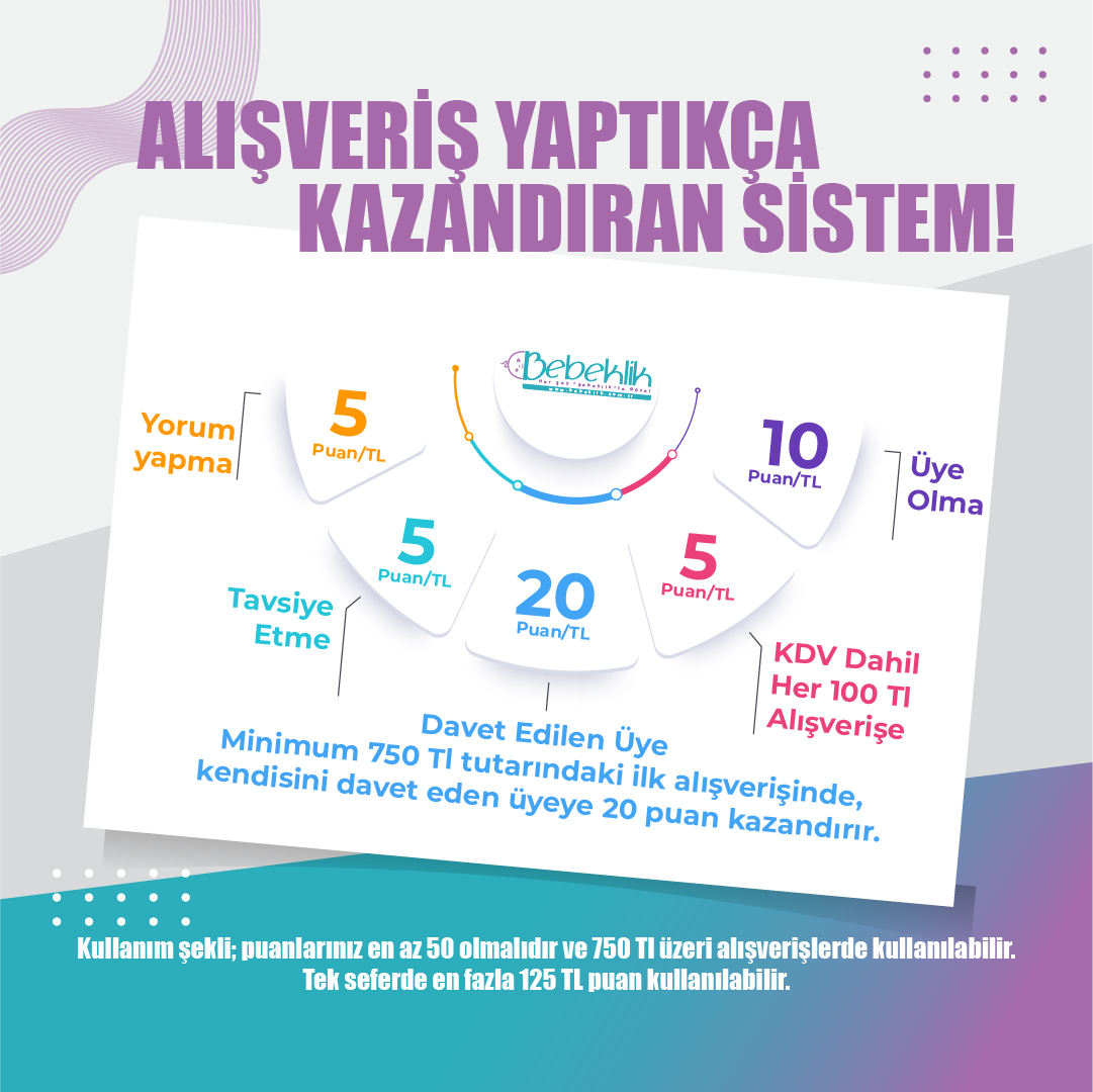 puan sistemimiz