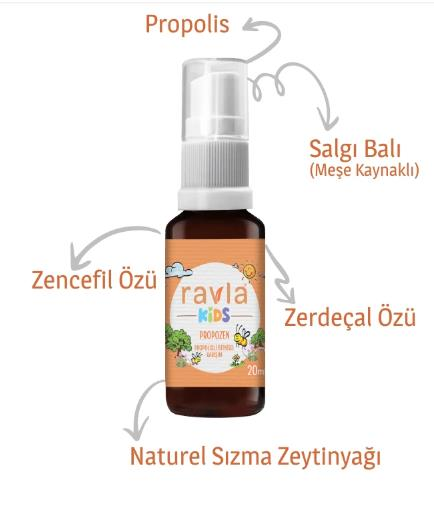 RAVLA KIDS PROPOZEN PROPOLİSLİ BİTKİSEL KARIŞIM 20 ML