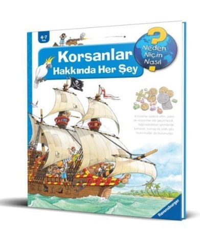 Korsanlar Hakkında Her Şey