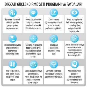 Adeda Dikkati Güçlendirme Seti - 2 Yaş