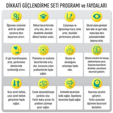 Adeda Dikkati Güçlendirme Seti - 4 Yaş