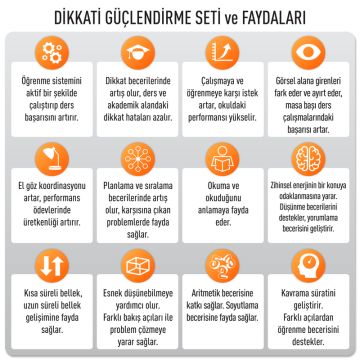 Adeda Dikkati Güçlendirme Seti - 6 Yaş
